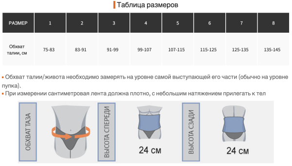 послеоперационный пояс-бандаж